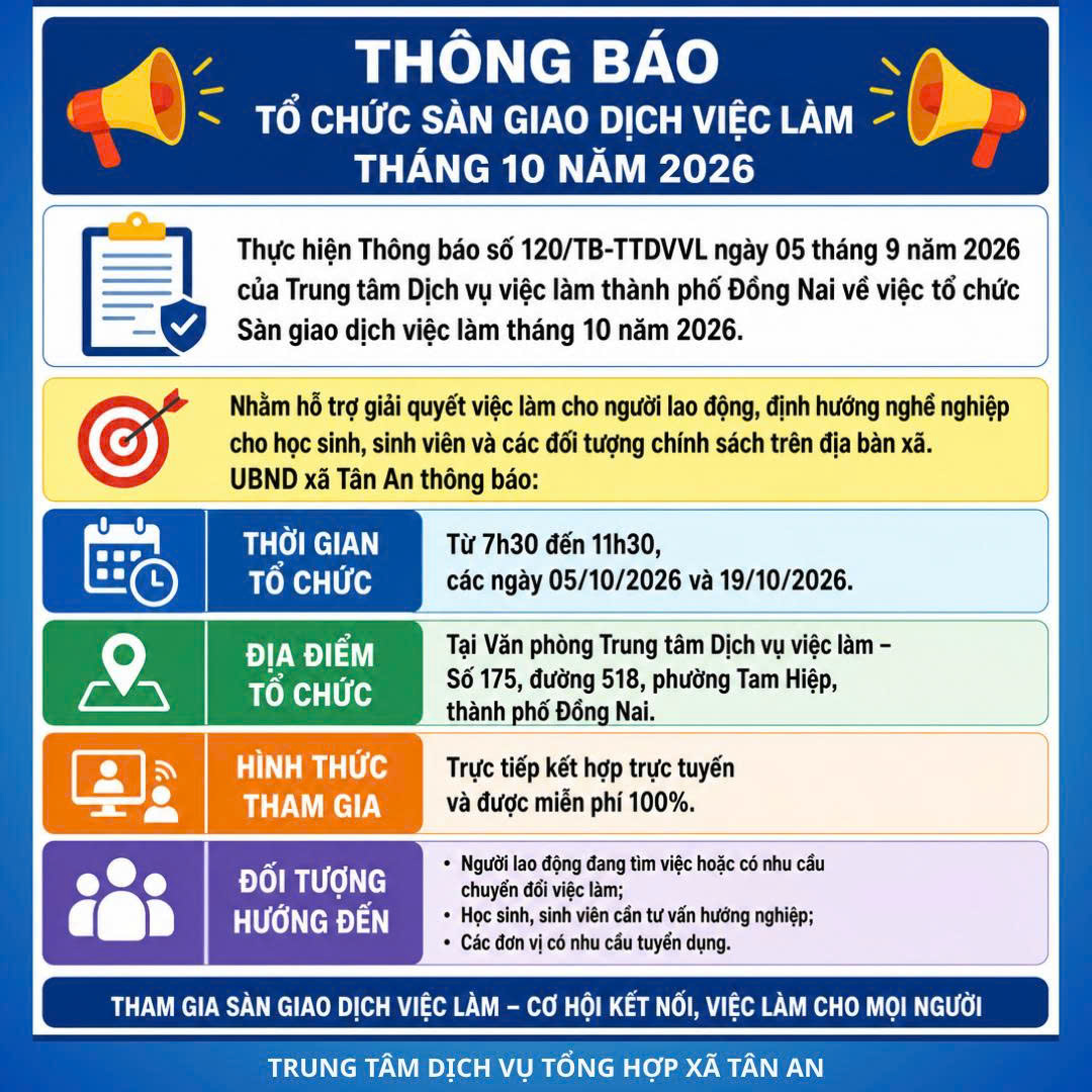 Thực hiện Thông báo số 120/TB-TTDVVL ngày 05 tháng 9 năm 2026 của Trung tâm Dịch vụ việc làm thành phố Đồng Nai về việc tổ chức Sàn giao dịch việc làm tháng 10 năm 2026. UBND xã Tân an triển khai đến các cơ quan, đơn vị, đoàn thể xã và các ấp các nội