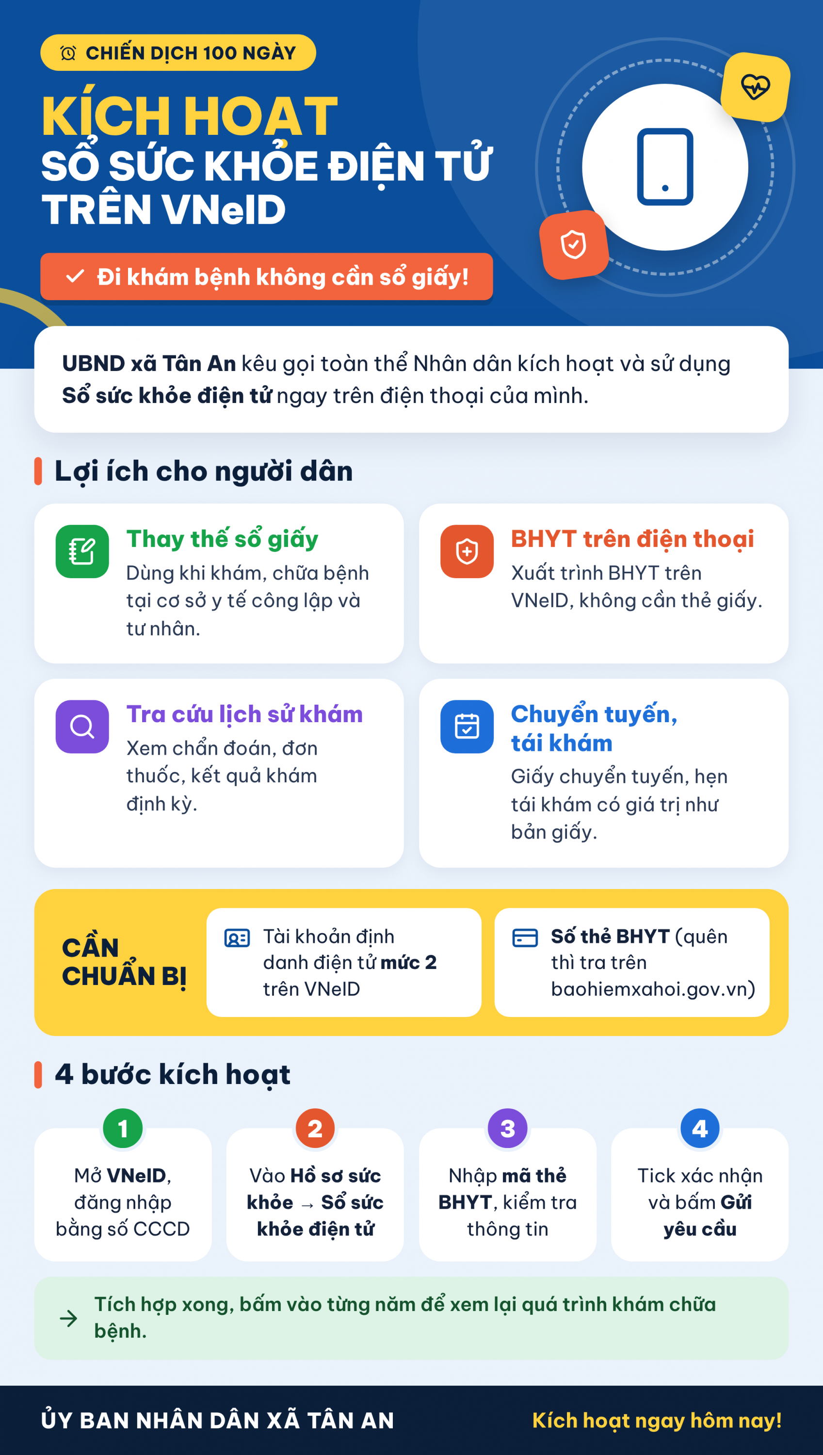 CHIẾN DỊCH 100 NGÀY – KÍCH HOẠT SỔ SỨC KHỎE ĐIỆN TỬ TRÊN VNeID